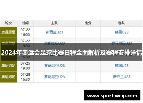 2024年奥运会足球比赛日程全面解析及赛程安排详情