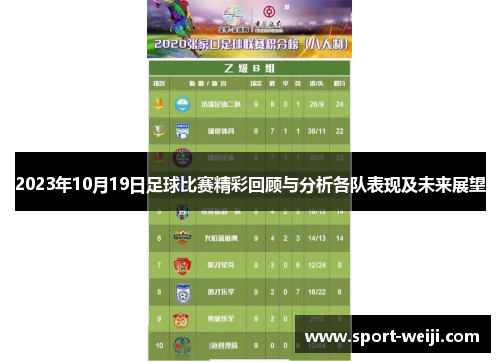 2023年10月19日足球比赛精彩回顾与分析各队表现及未来展望