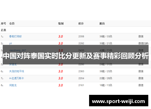 中国对阵泰国实时比分更新及赛事精彩回顾分析